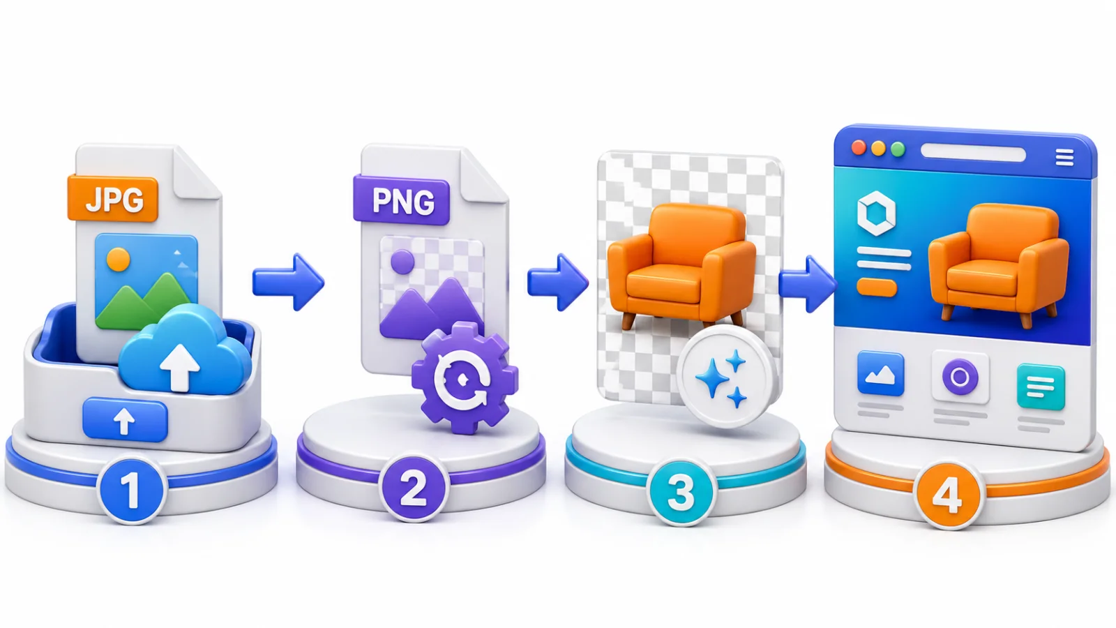 دليل تحويل صور JPG إلى PNG للحفاظ على أعلى دقة ودعم الشفافية